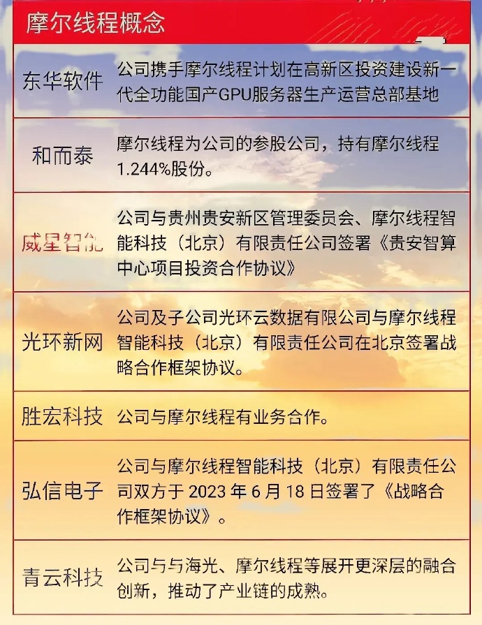 聚焦 第105页