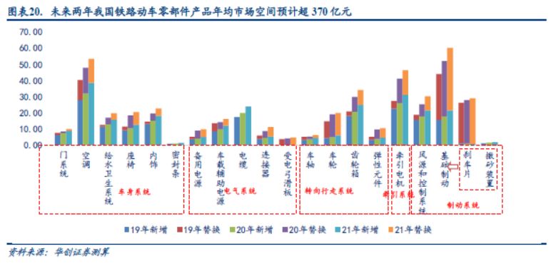 华铁、未来股份投资者索赔案：持续推进中