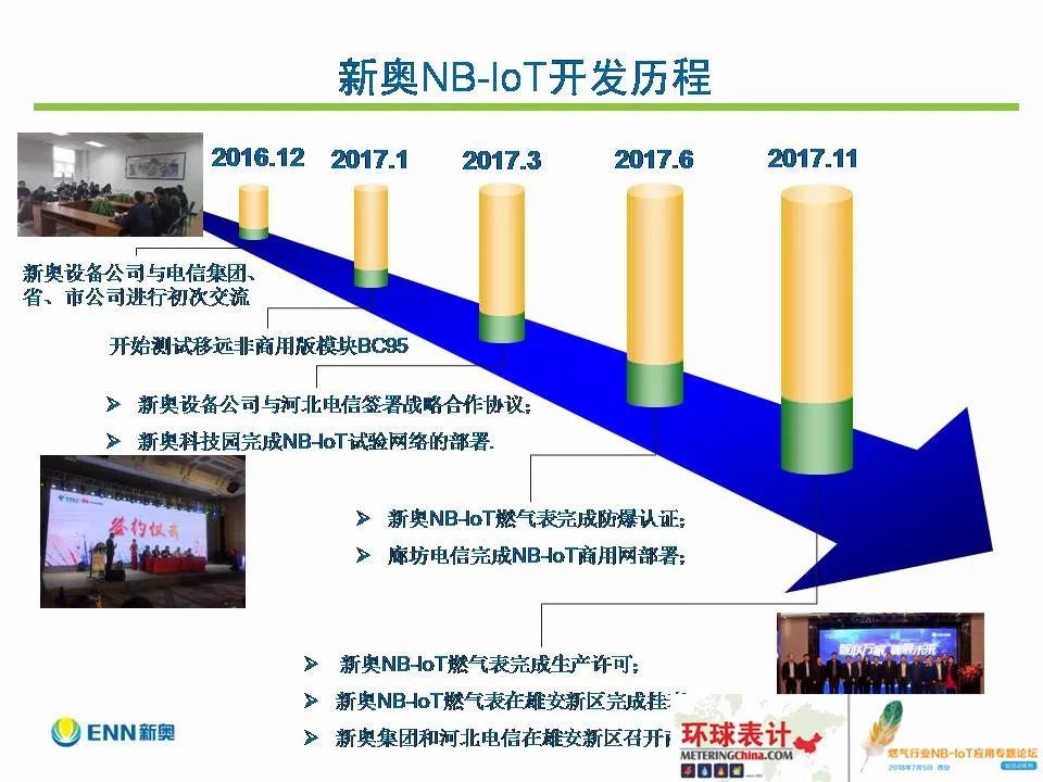 2025新奥最精准免费大全,实用释义、解释与落实