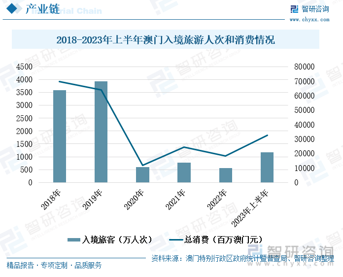 2025年澳门天天有好彩，警惕虚假宣传，精选解析落实