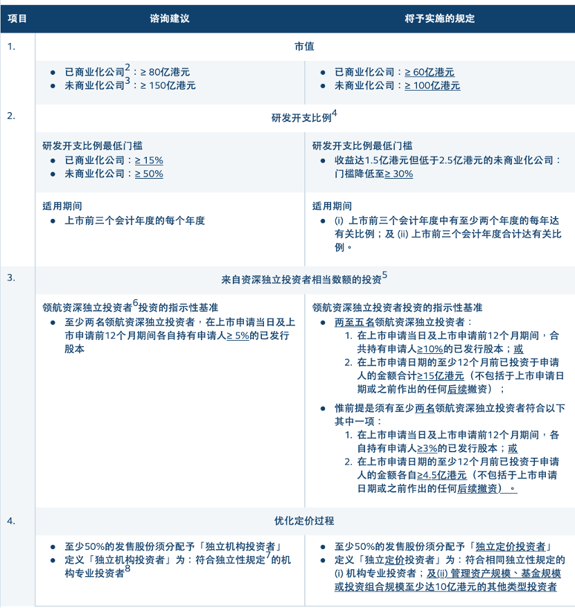 今晚必准一肖一码澳门和香港，警惕虚假宣传，系统管理执行