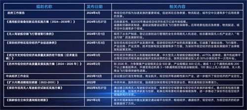 2025正版资料免费公开，警惕虚假宣传，精选解析落实