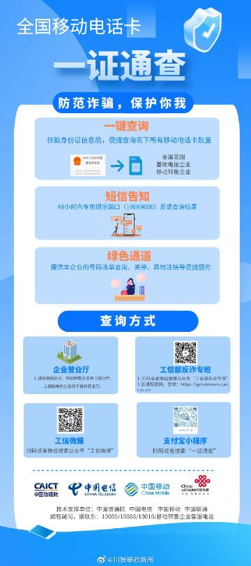 资讯 第19页