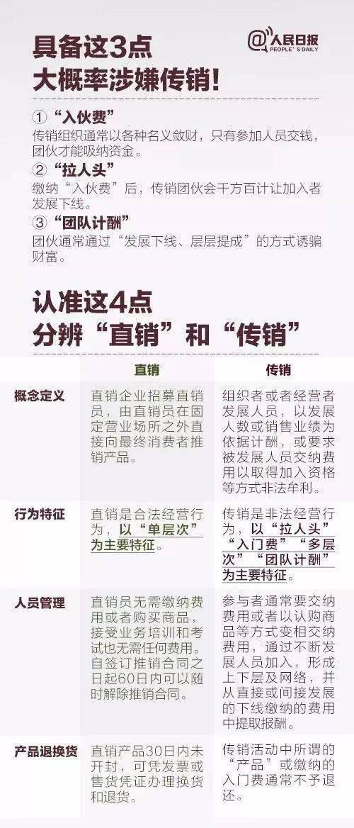 一肖一码一必中一肖，警惕虚假宣传，词语释义落实
