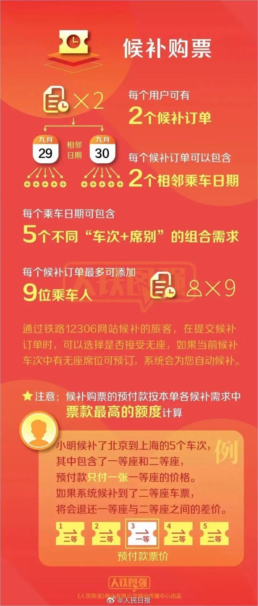 2025年澳门和香港免费资料,正版资料，警惕虚假宣传，系统管理执行