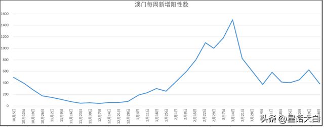 澳门和香港一肖一特一码一中，警惕虚假宣传，数据校验执行