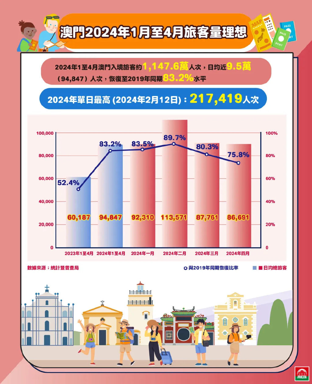 2025澳门和香港门和香港最精准免费大全，警惕虚假宣传，词语释义落实