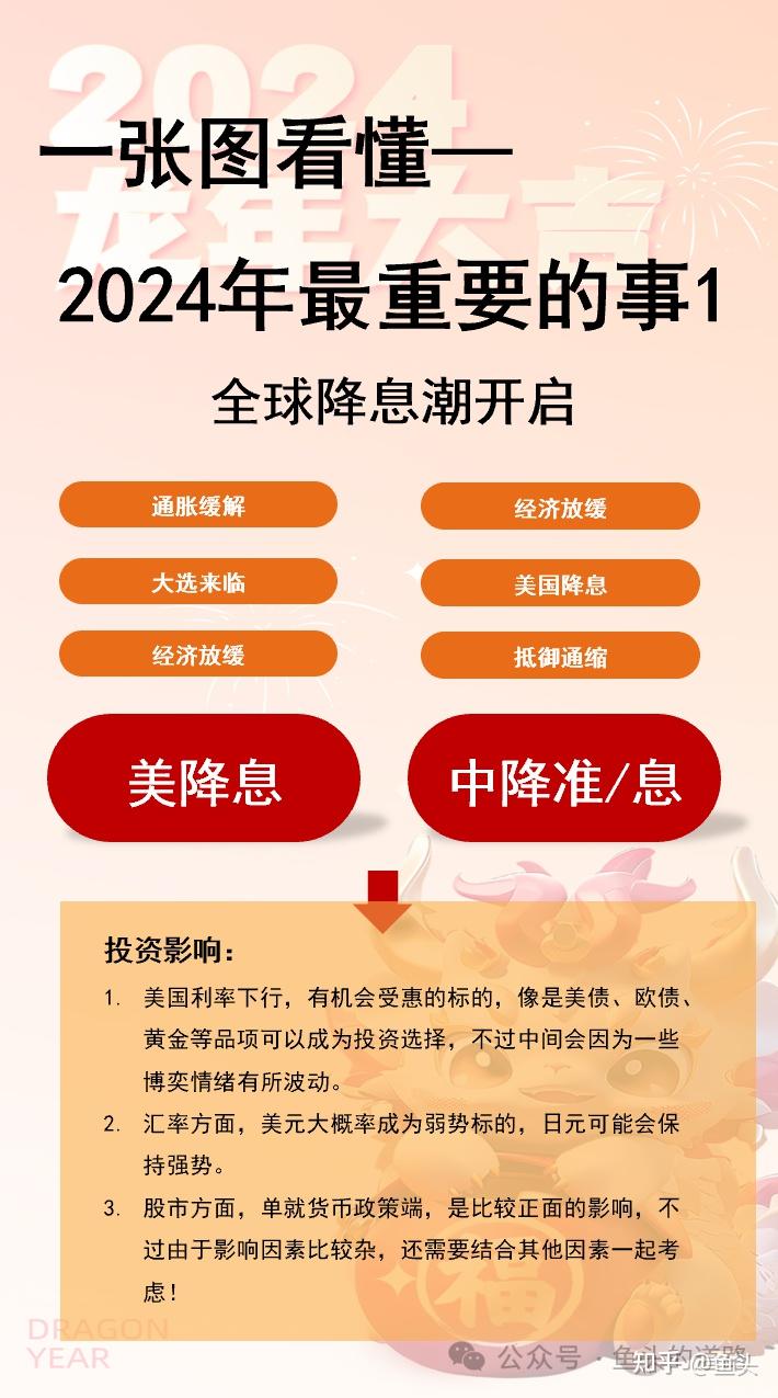 资讯 第12页