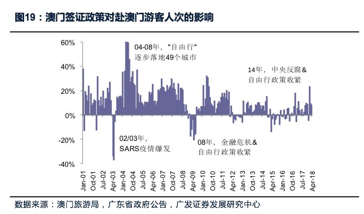 2025澳门和香港门和香港正版免费资本，警惕虚假宣传，数据校验执行