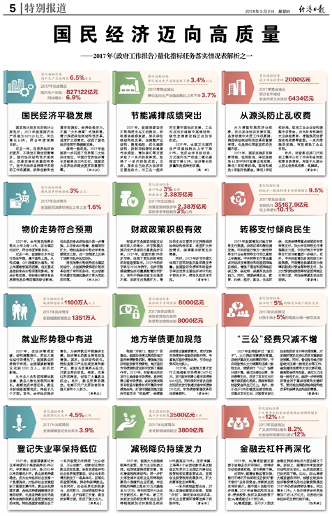 2025新奥最精准免费大全，警惕虚假宣传，精选解析落实