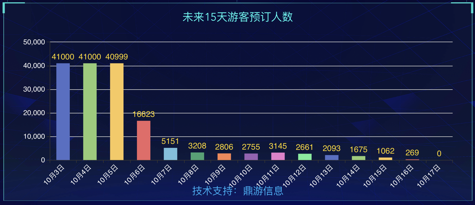 2025澳门和香港门和香港正版免费资本，警惕虚假宣传，数据校验执行