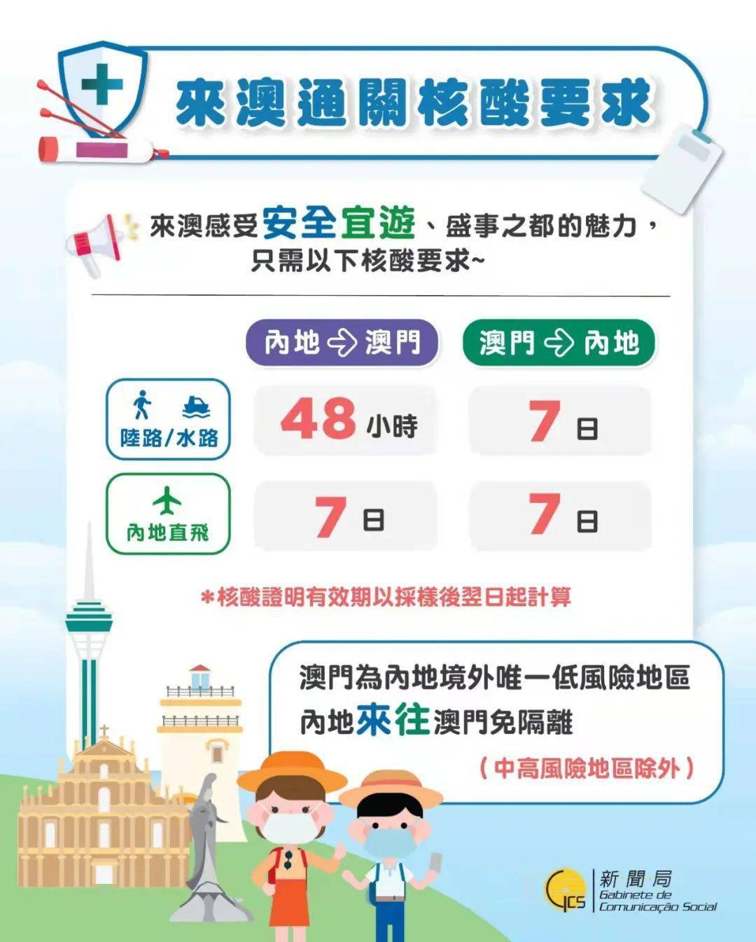 澳门和香港正版内部免费资料，警惕虚假宣传，精选解析落实