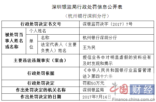 资讯 第4页